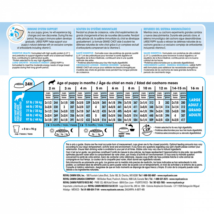 Royal Canin Development Puppy Large Dog Feeding Guide Royal Canin