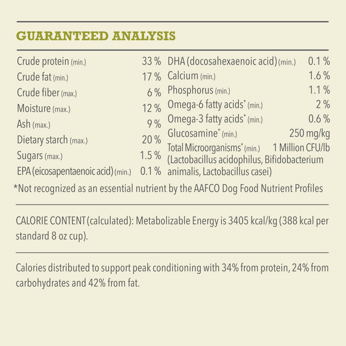 ACANA Highest Protein Grasslands Recipe Dry Dog Food