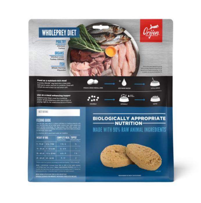 Budget and sustainability