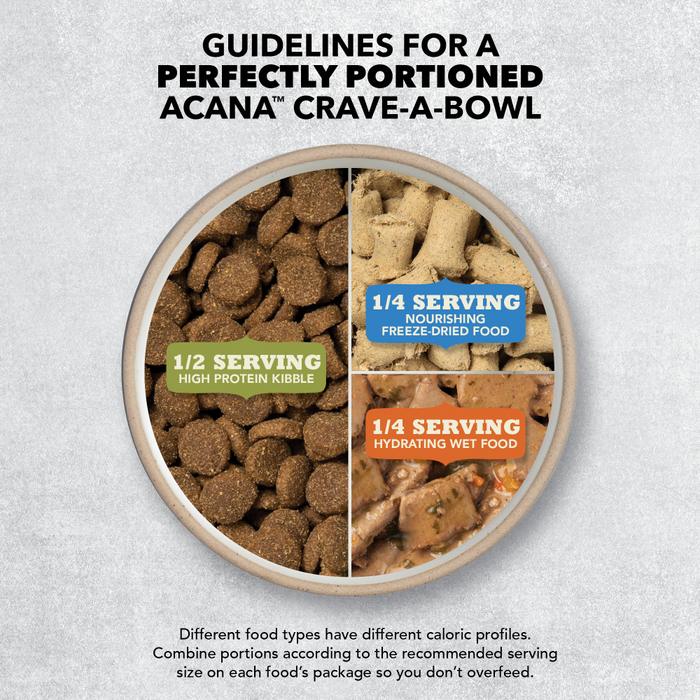 Acana regionals wild atlantic dry dog food best sale