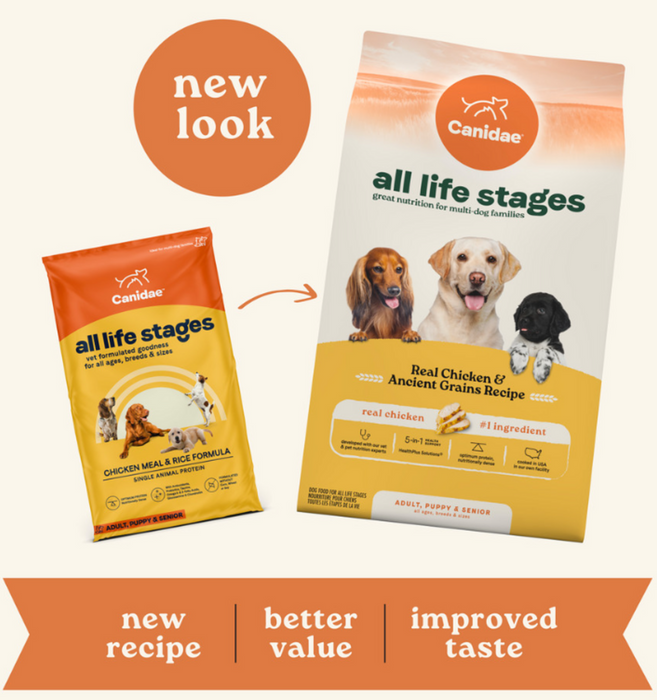 Canidae All Life Stages Chicken Meal and Rice Dog Food Concord Pet Foods Supplies Delaware Pennsylvania New Jersey Maryland