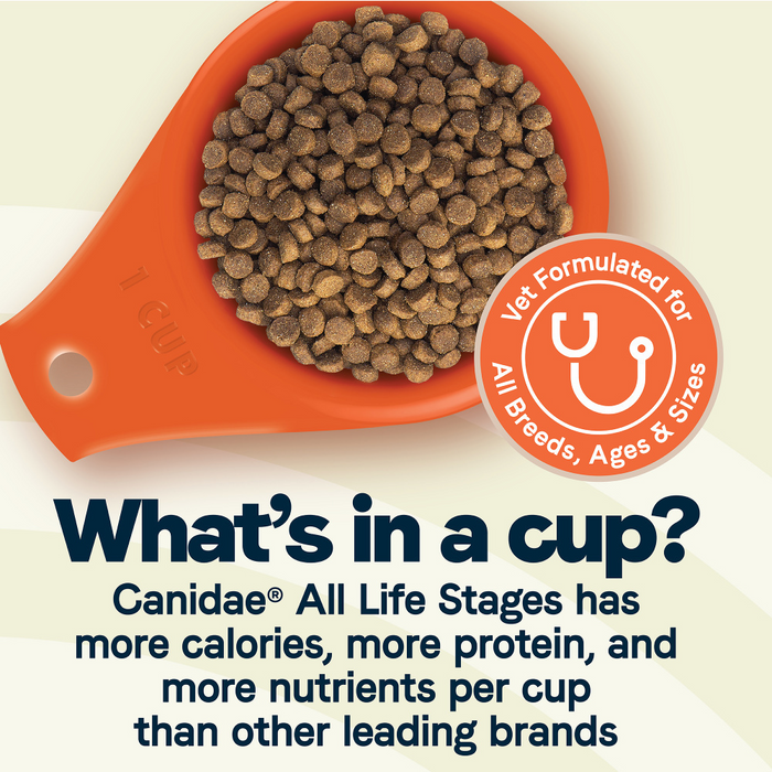 Canidae All Life Stages Chicken Meal and Rice Dog Food