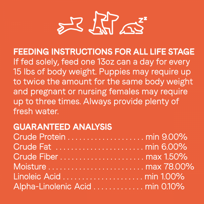 Canidae All Life Stages Formula Canned Dog Food