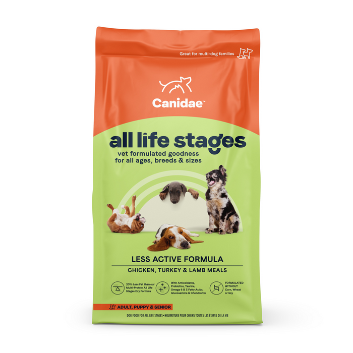 Canidae All Life Stages Less Active Formula with Chicken, Lamb