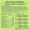 Canidae All Life Stages Less Active Formula with Chicken, Lamb & Fish Dry Dog Food