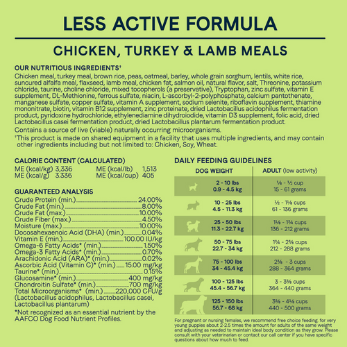 Canidae All Life Stages Less Active Formula with Chicken, Lamb & Fish Dry Dog Food