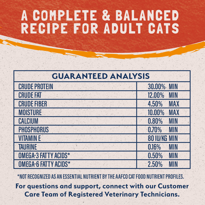 Natural Balance Limited Ingredient Reserve Grain Free Duck & Green Pea Recipe Dry Cat Food