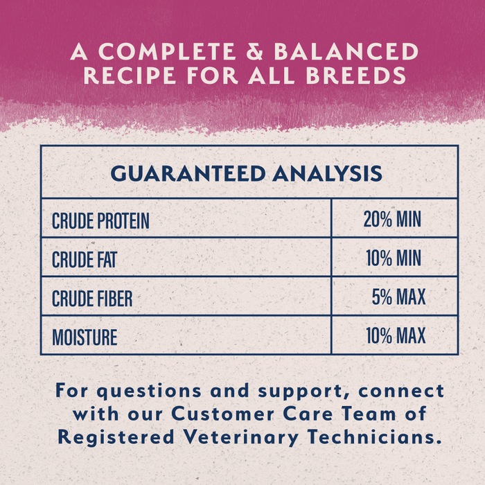 Natural Balance Limited Ingredient Reserve Grain Free Sweet Potato & Venison Recipe Dry Dog Food