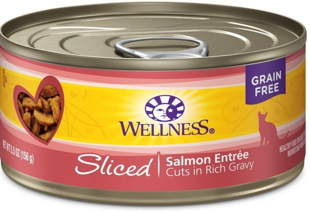 Where is Wellness Cat Food Made: Discover the Origins