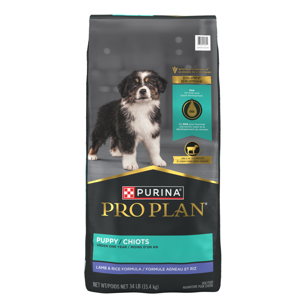 Canidae Vs Purina Pro Plan: Ultimate Dog Food Showdown 2026