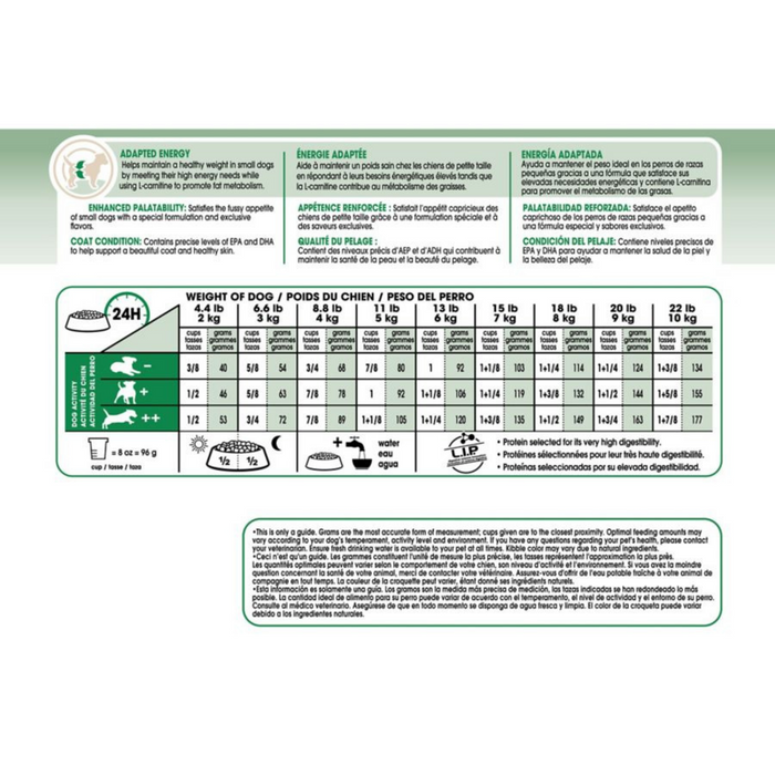 Small Dog Food Royal Canin Low Fat Feeding Guide Royal Canin