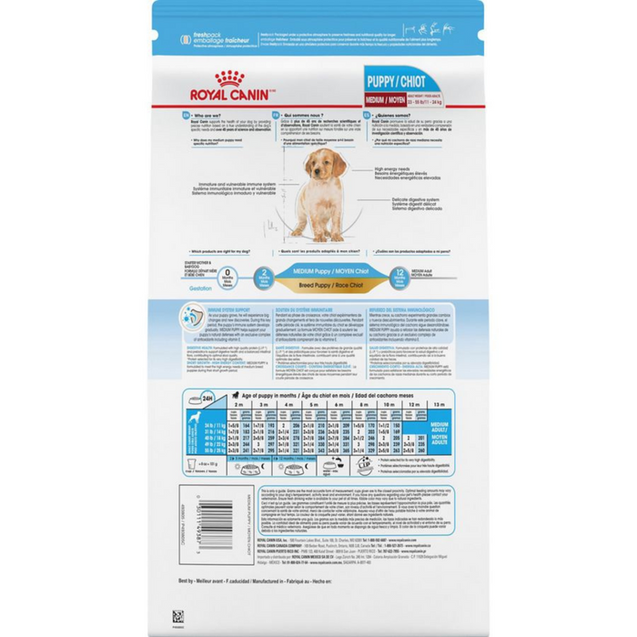 Royal Canin  Size Health Nutrition Medium Puppy Dry Dog Food