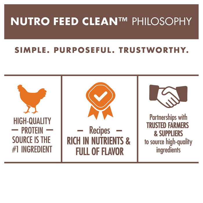 Nutro Wholesome Essentials Hairball Control Adult Chicken and Brown Rice Dry Cat Food