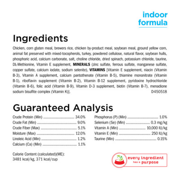 Cat food guaranteed analysis hotsell