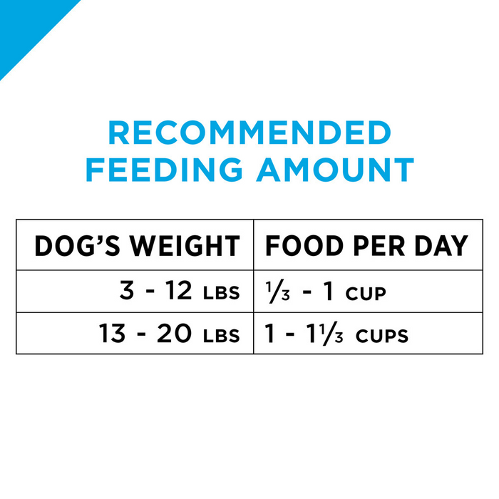 Pro plan focus puppy feeding chart best sale