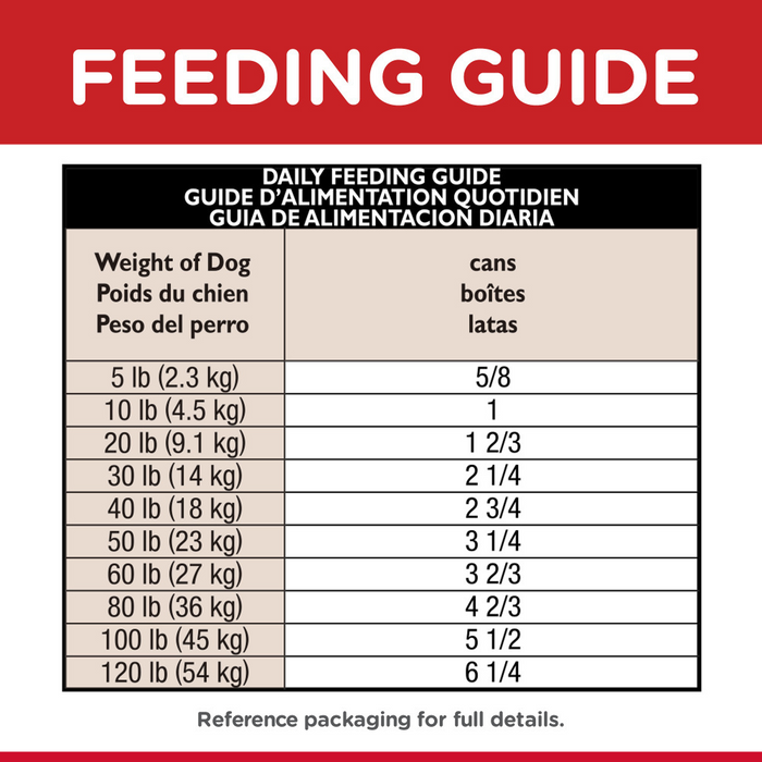 Hill's Science Diet Adult Sensitive Stomach & Skin Chicken & Vegetable Entree Canned Dog Food