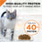 Purina Pro Plan Savor Chicken & Rice Formula Dry Cat Food