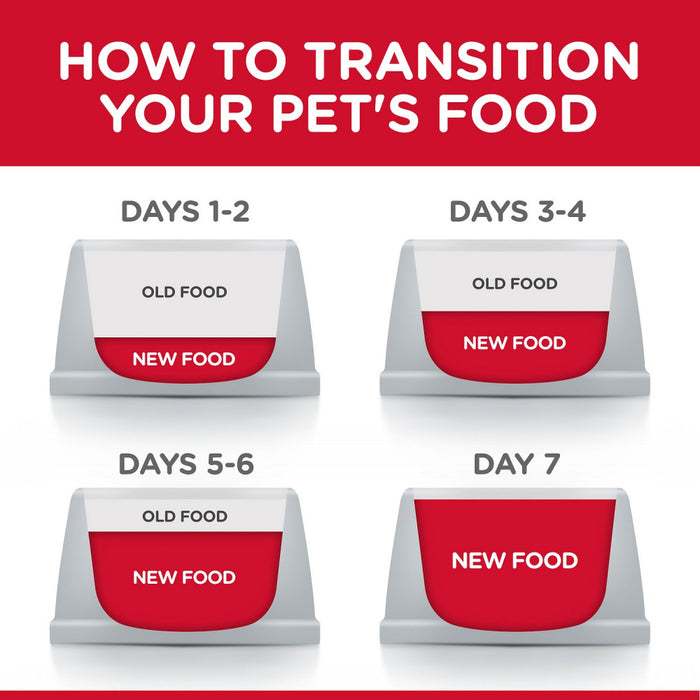 Hill's Science Diet Adult Sensitive Stomach & Skin Grain Free Salmon & Yellow Peas Recipe Dry Cat Food