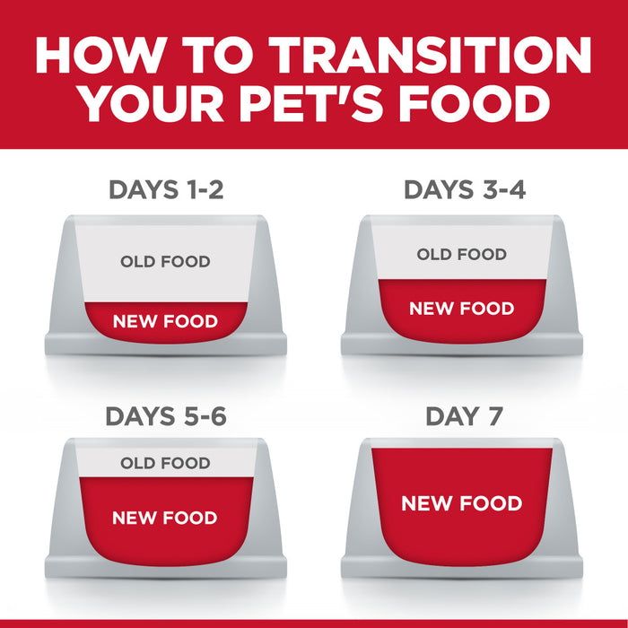 Hill's Science Diet Tender Tuna Dinner Adult Wet Cat Food